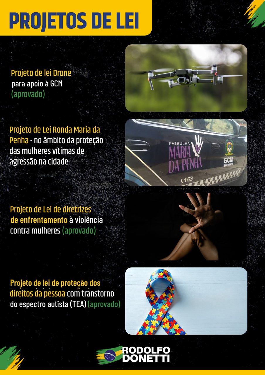 Projetos de lei — drone para a GCM, Ronda Maria da Penha, enfrentamento à violência contra mulheres, proteção da pessoa com TEA